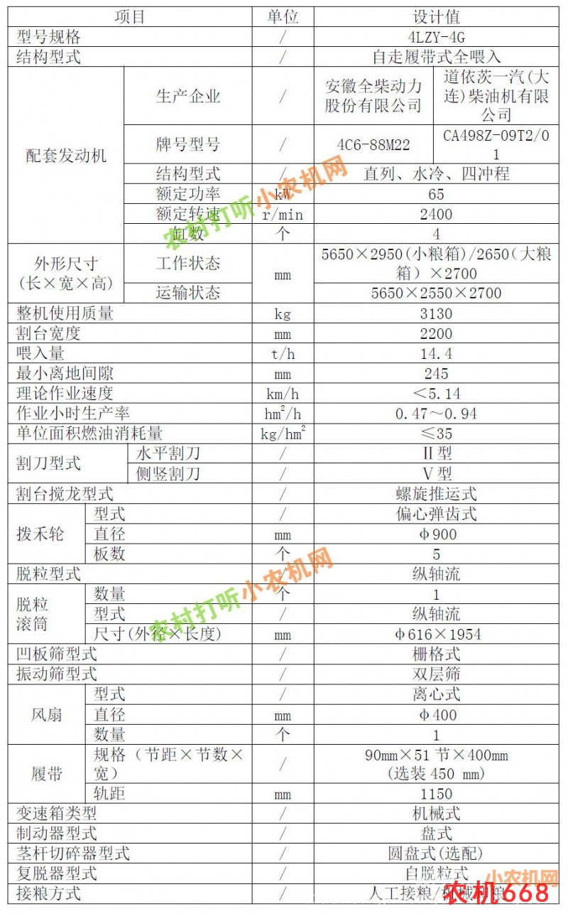 4LZY-4G 型油菜联合收割机技术规格表